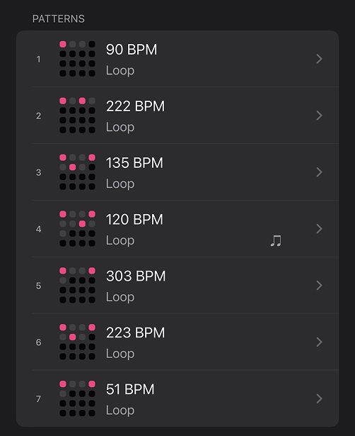 Feature Image patterns